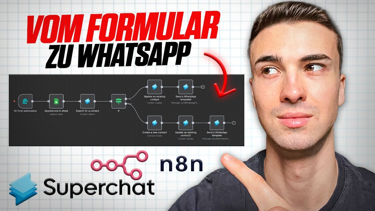 Superchat ist auf n8n!