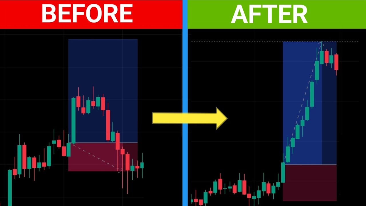 STOP This 'MISTAKES' Now Place Target Like A PRO YouTube