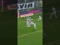 Rjeka go!! #oracolo #bet #scommessesportive #football #soccer #calcio #goal