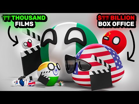 COUNTRIES SCALED BY FILM INDUSTRIES | Countryballs Animation