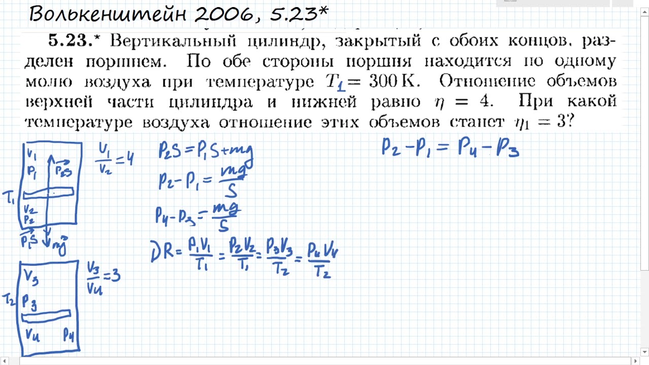 В вертикальном цилиндре закрытом легким. Волькенштейн физика. Волькенштейн задачник. Волькенштейн 2006. Сборник задач по физике Волькенштейн.