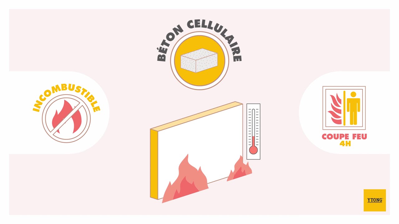 Xella Protection Incendie EPISODE 1 Différence entre notion — free download