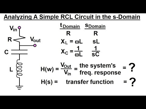 Video: Vad är S -domänen i Laplace -transformeringar?