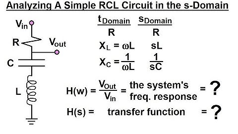 Electrical Engineering: Ch 16: Laplace Transform (10 of 58) Analyzing a RCL Circuit in the s-Domain
