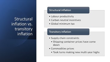 Structural inflation