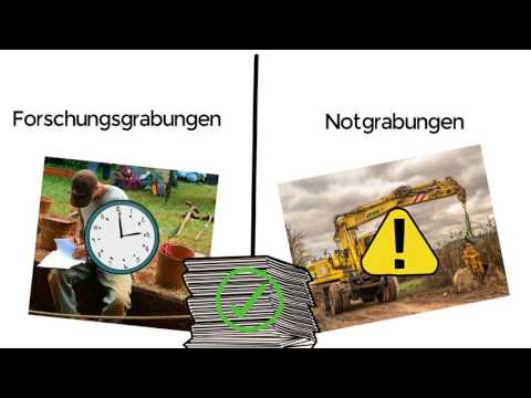 Video: Was ist Abschirmung bei Ausgrabungen?