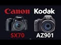 Canon PowerShot SX70 HS vs KODAK PIXPRO AZ901