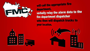 ULC Fire Alarm Monitoring Explained
