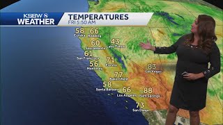 Partly Cloudy Coast this Weekend with Cooler Temps