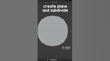 How to 3D model muffin in blender?