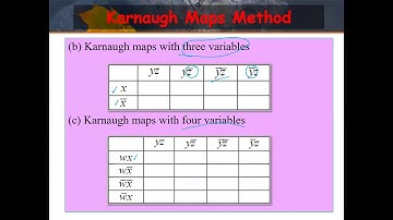 Subtopic 6.7: Minimization of Circuit - Part 2