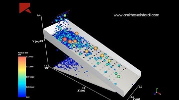 Rocky Dem, vibrating screen separator simulation (full tutorial available)
