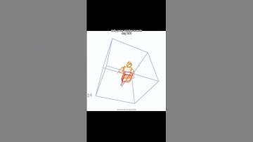 daily pose rotation exercise day  201 #drawing #art #perspective #procreate