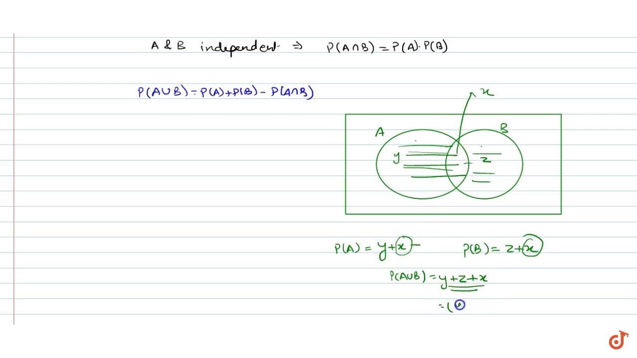 Let A B Be Two Events Suppose P A 0 4 P B P And P Auub 0 7 The Value Of Youtube