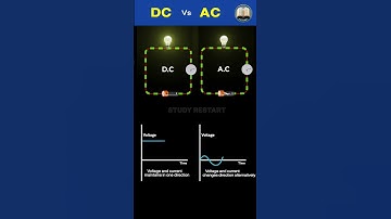DC vs AC | Direct current vs  Alternating current | 3D Animation | #current #ytshorts