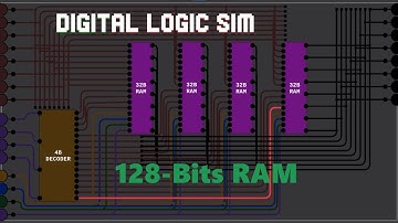 128-Bits RAM In Digital Logic Sim #digitallogic
