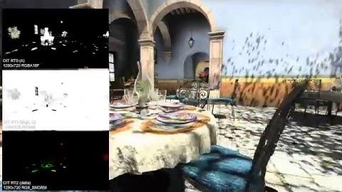 A Phenomenological Scattering Model for Order-Independent Transparency