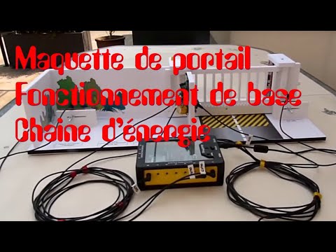 Portail A4 fonctionnement base   chaine d'énergie