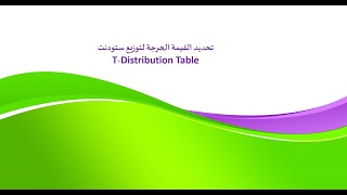 تحديد القيمة الحرجة لتوزيع ستودنت  T-Distribution Table