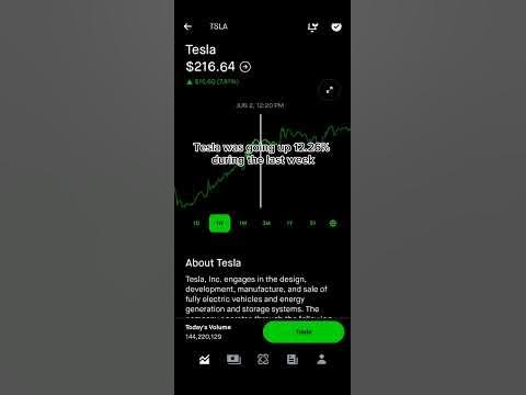 Tesla Stock Price Movement - Robinhood Stock Market Investing - YouTube