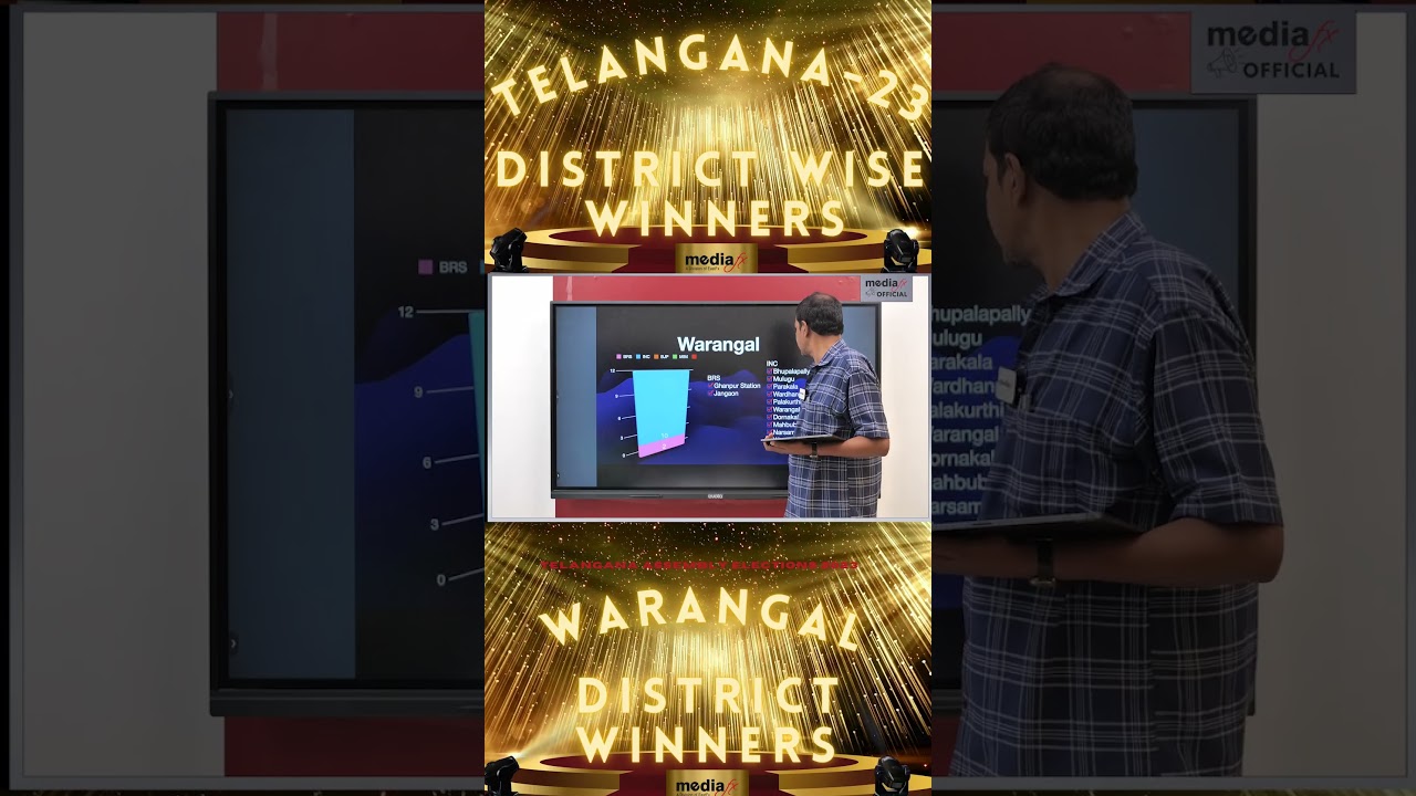 Warangal Dist. Winners & Losers | Telangana Assembly Election Results | @MediaFxOfficial