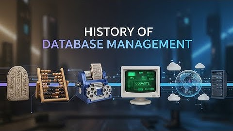 Evolution of Database Management Systems (DBMS) | History, Generations & Key Milestones Explained
