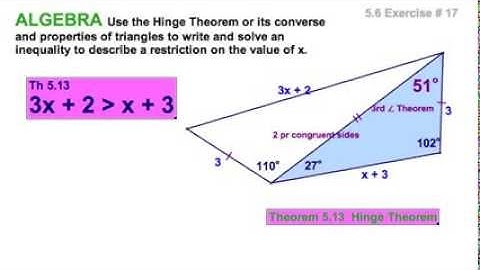 5.6 Hinge Theorem for Triangles