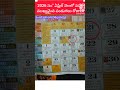 2026 సంవత్సరంలో# April month #ముఖ్యమైనfestival days# trending videos# viral short s##