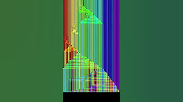 The Sights and Sounds of Quicksort