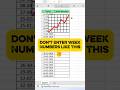 How to Use WEEKNUM in Excel in 30 Seconds