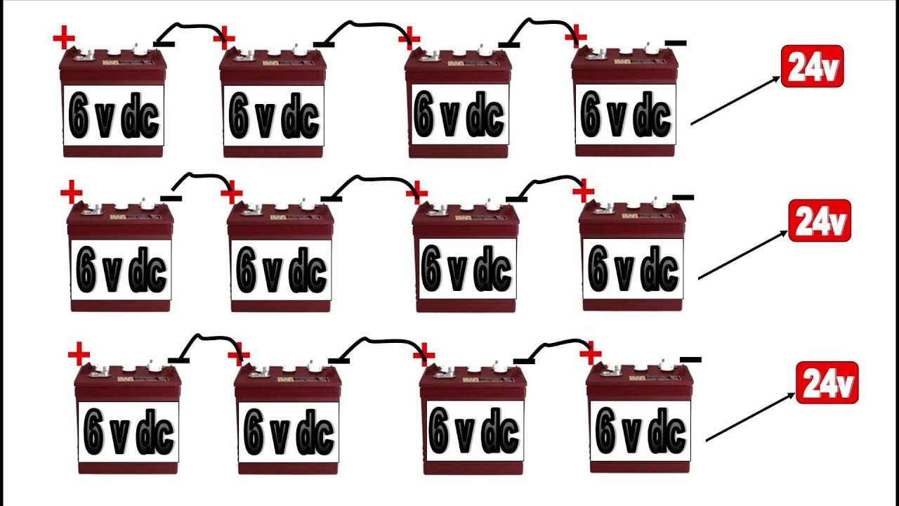 MONTAGE DE BATTERIES EN (SERIE EN PARALLÈLE ET OU LES DEUX A LA FOIS