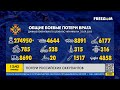 Сводка Генштаба ВСУ по состоянию на 22 сентября