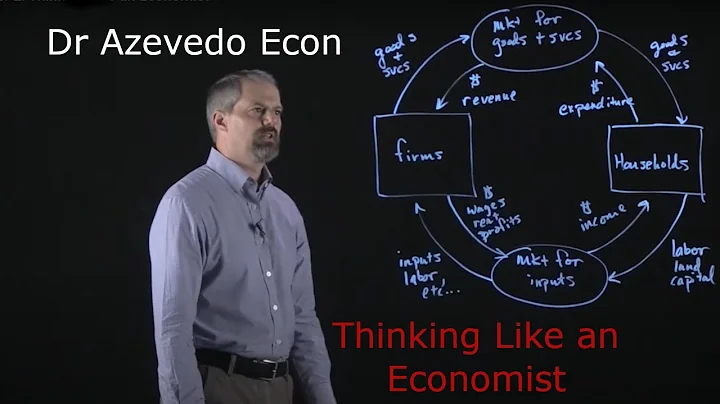 Chapter 2: Thinking Like an Economist - DayDayNews