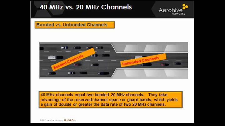 Aerohive's 80211n_Basics.mp4