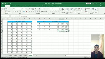 Membuat mean, median, modus, standar deviasa,dan varians, menggunakan ms Excel