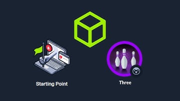 Hack The Box - Starting Point Tier 1 : Three