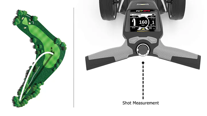 2019 PowaKaddy FW7s GPS Electric Trolley