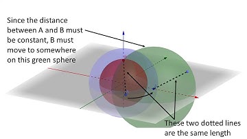 Rotation of Rigid Bodies 1