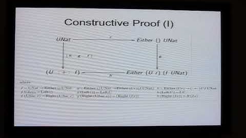 Generics from Java to Haskell and Agda part 2
