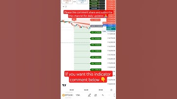 #BTCUSD LIVE CHART ANALYSIS WITH DTC INDICATOR WITH 85-90% ACCURACY 💡👌💯 #dtc #indicators