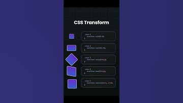CSS Transform Property | CSS Transform Property Explained With Animation #short #shorts #cssproperty