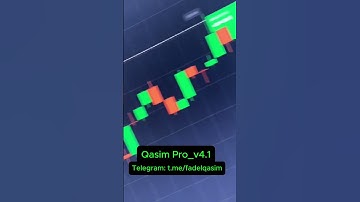 Best IQ Option Indicator Ever Discovered!  #iqoption #trading #onlinetrading #mt4 #stocks