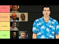 How intelligent is every gta protagonist  ranking