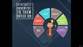 Ultimate Digital Marketing | 1  Introduction | Computer Monk 🔴