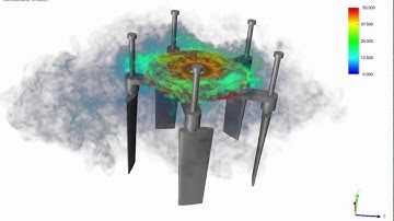 SIMULIA XFlow - Vertical Axis Wind Turbine (VAWT) Simulation