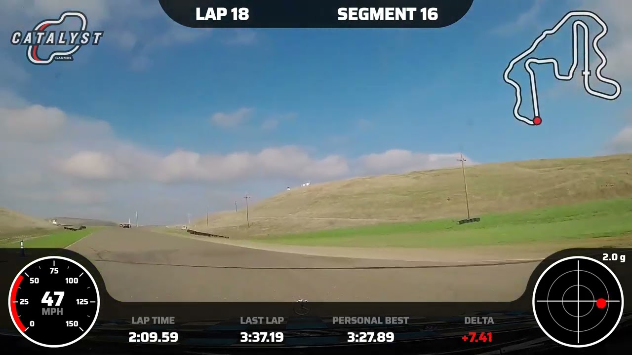 Petrol Heads - Lucky Dog - 1000 miles of Thunderhill - Sunday 3rd Stint Part 2 - Seth