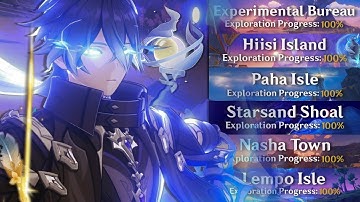 this video does NOT end until i get 100% nod-krai exploration