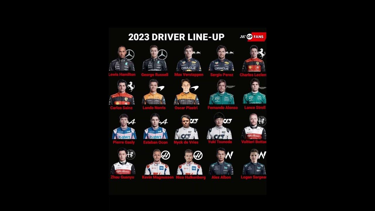 2023 f1 Driver line up.. YouTube