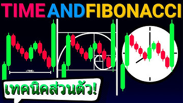 สอนเทคนิคการเทรดส่วนตัว เทรดด้วยทฤษฎีเวลาและฟีโบนัชชี Time and Fibonacci | สอนเทรดกราฟเปล่า