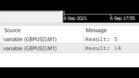 Learn MQL5 002 | Variables